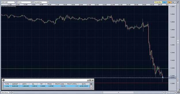 Click to Enlarge

Name: EURUSD_-FXTRADE_LONG_1.png
Size: 63 KB