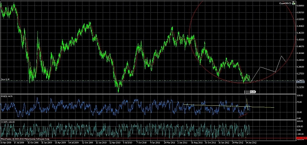 Click to Enlarge

Name: EURUSDDaily.JPG
Size: 250 KB