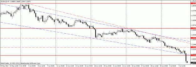 Click to Enlarge

Name: euraud h4.gif
Size: 18 KB