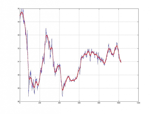 Click to Enlarge

Name: BID_GBPJPY_M15_Trend.jpg
Size: 97 KB