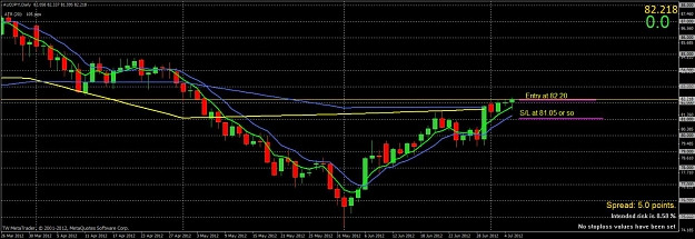Click to Enlarge

Name: audjpy daily.jpg
Size: 121 KB