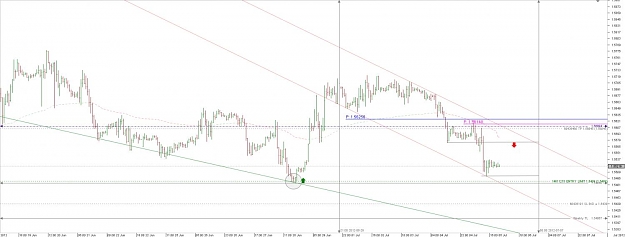 Click to Enlarge

Name: Chart_GBP_USD_Hourly_snapshot.jpg
Size: 73 KB