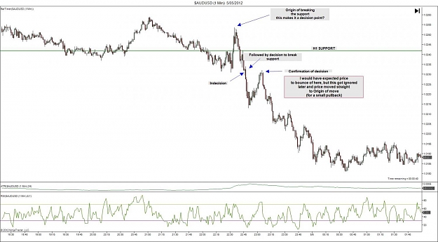 Click to Enlarge

Name: $AUDUSD (1 Min)  5_05_2012.jpg
Size: 112 KB