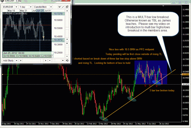 Click to Enlarge

Name: 6-30-2012 eurzar.gif
Size: 83 KB