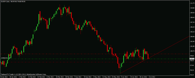 Click to Enlarge

Name: eurjpy.gif
Size: 17 KB