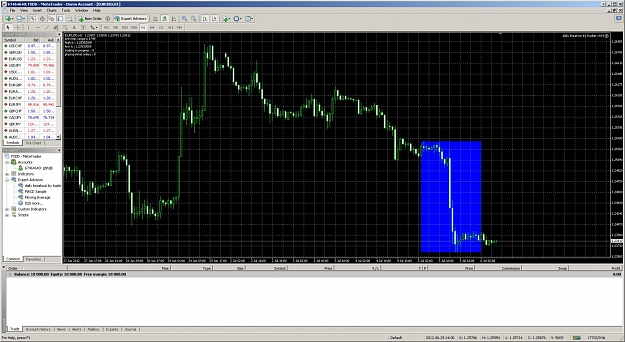 Click to Enlarge

Name: daily breakout fxdd.jpg
Size: 208 KB