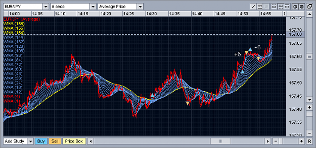 Click to Enlarge

Name: Yuppie_Trades_21_3.png
Size: 26 KB