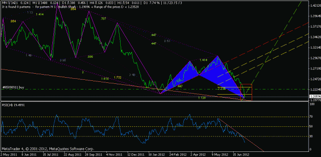 Click to Enlarge

Name: euraud- daily.gif
Size: 18 KB