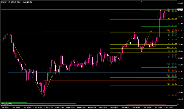 Click to Enlarge

Name: Yuppie_Trades_22_1.png
Size: 15 KB