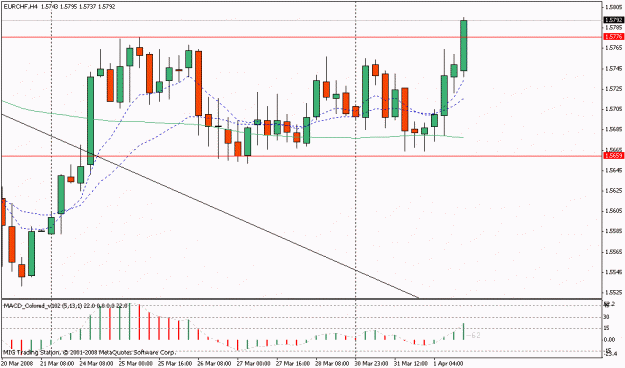 Click to Enlarge

Name: eur1.gif
Size: 16 KB