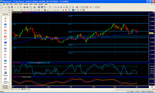 Click to Enlarge

Name: AU 4-1  to .8800.png
Size: 53 KB