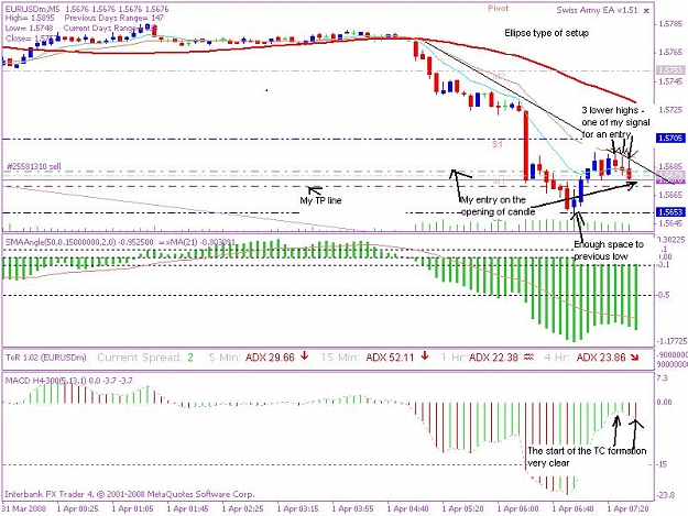 Click to Enlarge

Name: 20080401 5min trade 2 jpeg.JPG
Size: 102 KB