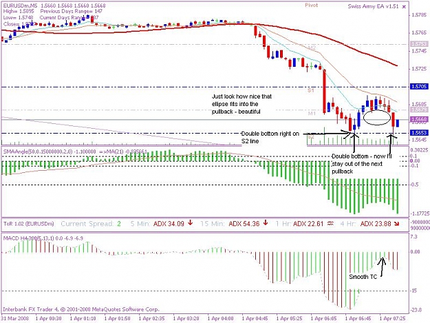 Click to Enlarge

Name: 20080401 5min trade 2b jpeg.JPG
Size: 96 KB
