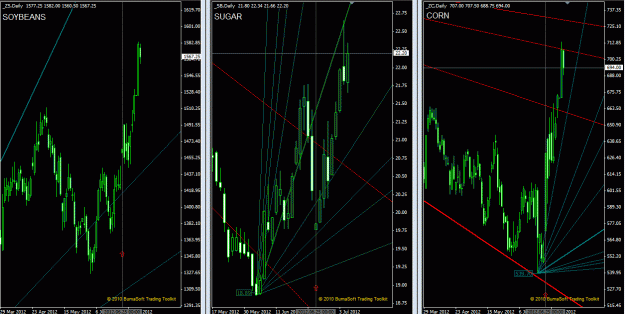 Click to Enlarge

Name: Commodities.GIF
Size: 65 KB