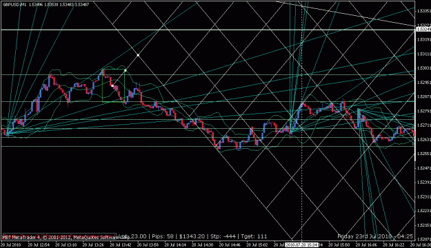 Click to Enlarge

Name: gann squares 1.gif
Size: 28 KB