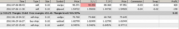Click to Enlarge

Name: 2012-07-07_08-11_MetaTrader.jpg
Size: 37 KB