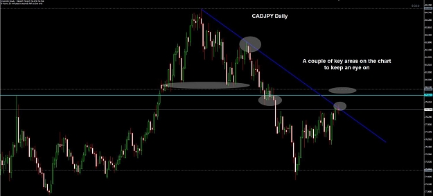 Click to Enlarge

Name: CADJPY Daily 05-07.jpg
Size: 73 KB