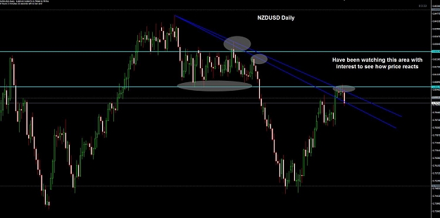Click to Enlarge

Name: NZDUSD Daily 08-07.jpg
Size: 86 KB