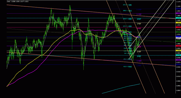 Click to Enlarge

Name: audusd_daily_011.gif
Size: 36 KB