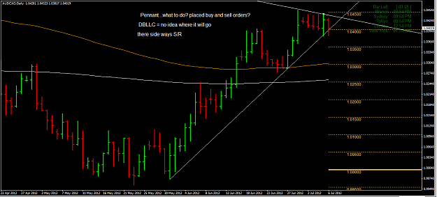 Click to Enlarge

Name: TL - AUDCAD.png
Size: 45 KB