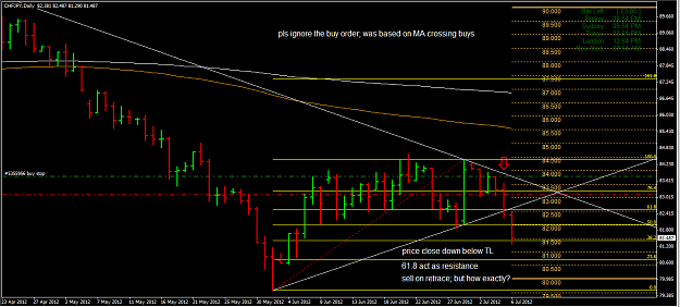 Click to Enlarge

Name: TL - CHFJPY.png
Size: 55 KB