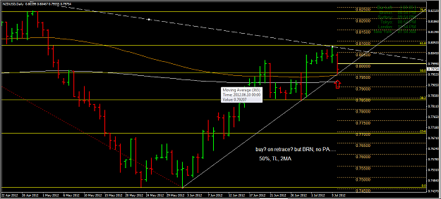 Click to Enlarge

Name: TL - NZDUSD.png
Size: 49 KB