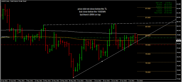 Click to Enlarge

Name: TL - USDJPY.png
Size: 44 KB