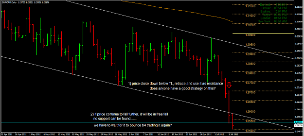 Click to Enlarge

Name: TL and freefall - EURCAD.png
Size: 50 KB