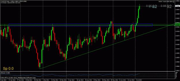 Click to Enlarge

Name: cadchf.gif
Size: 28 KB