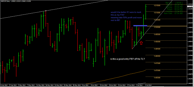 Click to Enlarge

Name: PB off the TL - GBPCHF - Copy.png
Size: 54 KB