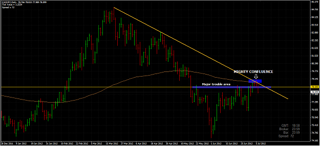 Click to Enlarge

Name: cad yen.png
Size: 33 KB