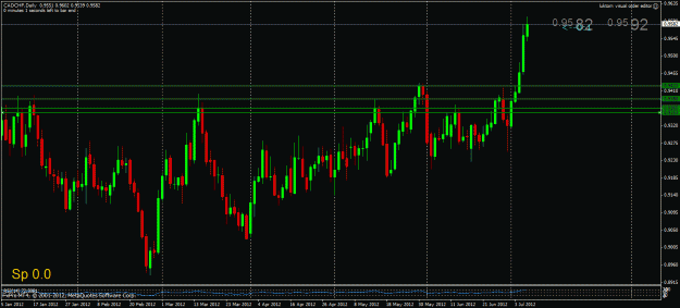 Click to Enlarge

Name: cadchf.gif
Size: 27 KB