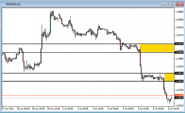Click to Enlarge

Name: eurusd_h1.png
Size: 20 KB
