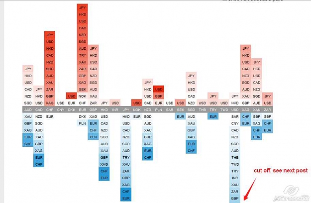 Click to Enlarge

Name: 2012-07-08_13-59_Currency Strength Heatmap.jpg
Size: 43 KB