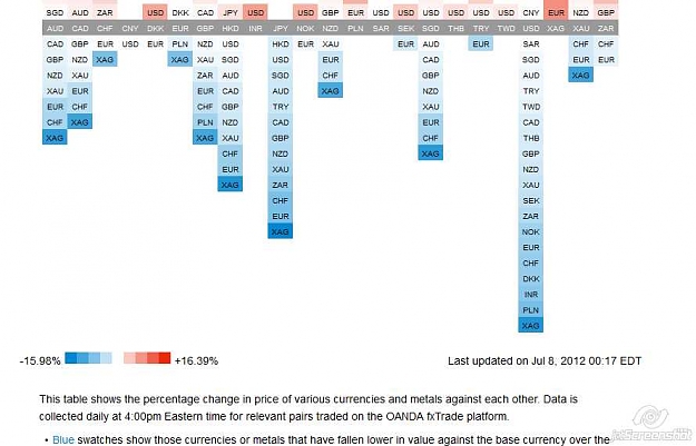 Click to Enlarge

Name: 2012-07-08_14-03_Currency Strength Heatmap(2).jpg
Size: 45 KB