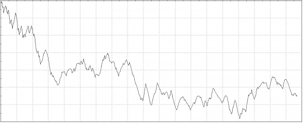 Click to Enlarge

Name: equity curve.jpg
Size: 87 KB