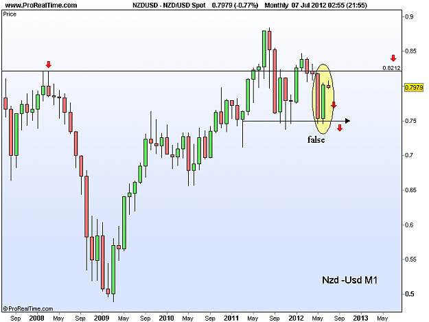 Click to Enlarge

Name: nsd usd m1 8-7-12.png
Size: 23 KB