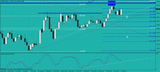 Click to Enlarge

Name: usdlfx weekly.gif
Size: 43 KB