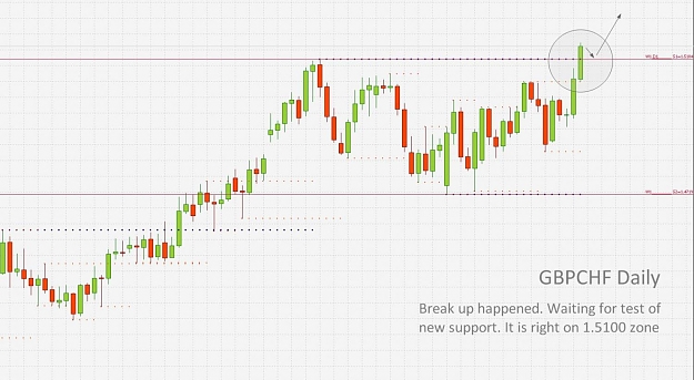 Click to Enlarge

Name: GBPCHF Daily.jpg
Size: 131 KB