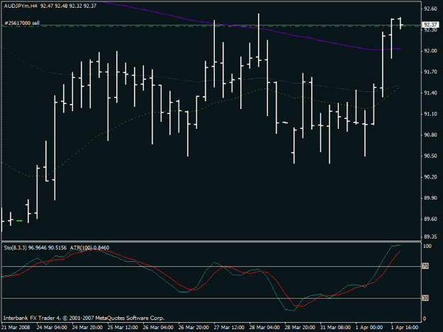 Click to Enlarge

Name: audjpy1.gif
Size: 16 KB