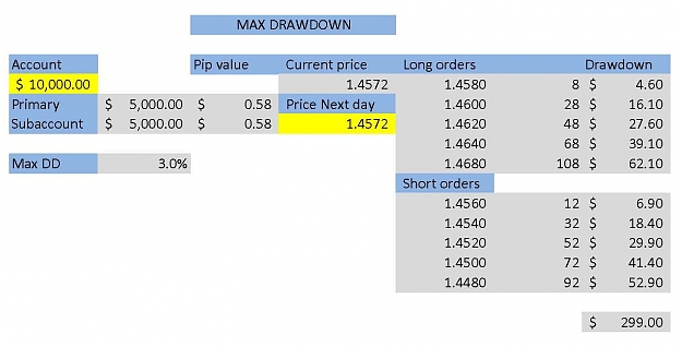 Click to Enlarge

Name: The_Grid_Hedge 3max dd.jpg
Size: 111 KB