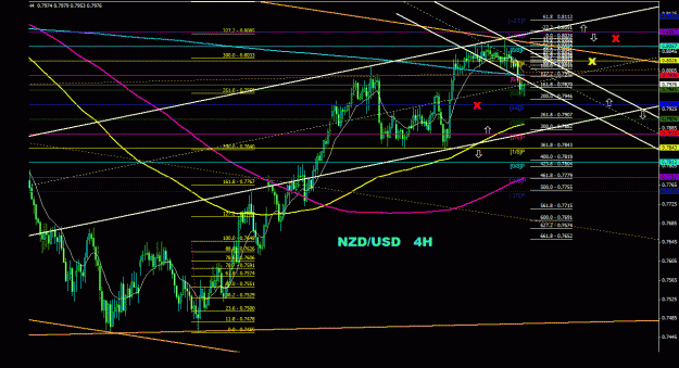 Click to Enlarge

Name: nzdusd_4h_011.gif
Size: 37 KB