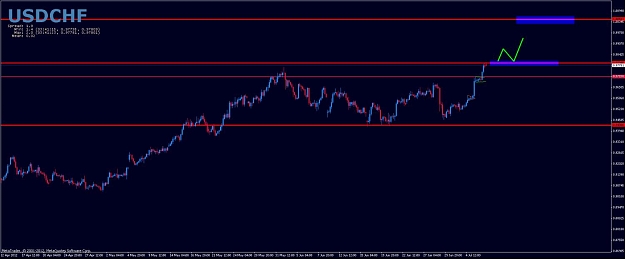 Click to Enlarge

Name: watch_usdchf_rr_h4_20120709.jpg
Size: 66 KB