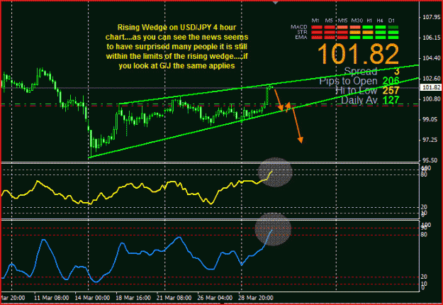 Click to Enlarge

Name: USDJPY1.GIF
Size: 23 KB