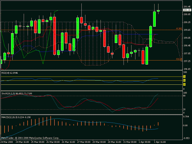 Click to Enlarge

Name: ichimoku.gif
Size: 19 KB