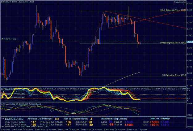Click to Enlarge

Name: eur-usd 4-1-08.gif
Size: 46 KB