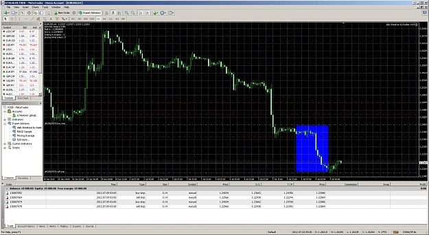 Click to Enlarge

Name: daily breakout fxdd.jpg
Size: 227 KB