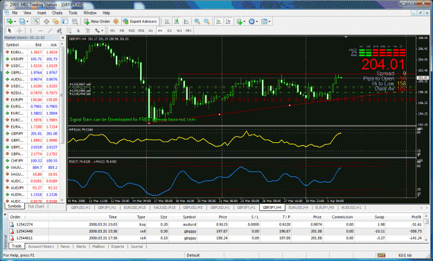 Click to Enlarge

Name: chart.gif
Size: 85 KB