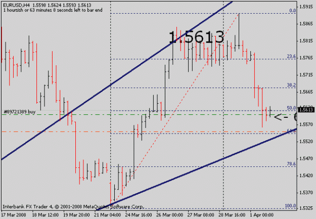 Click to Enlarge

Name: euro 4hr jacko.gif
Size: 11 KB