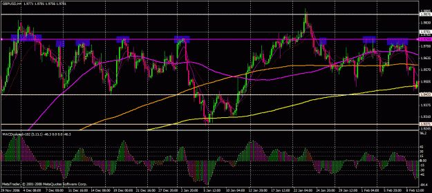 Click to Enlarge

Name: gbp trendline 1.gif
Size: 34 KB
